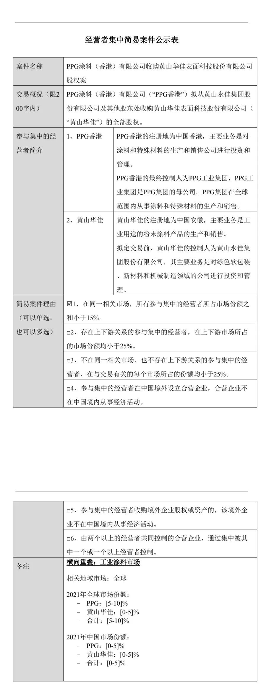 微信图片_20220926162044.jpg 微信图片_20220926162044.jpg