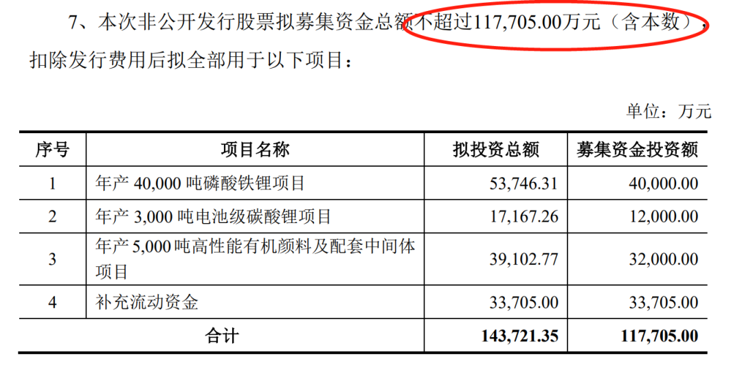 微信截图_20221020114535.png 微信截图_20221020114535.png